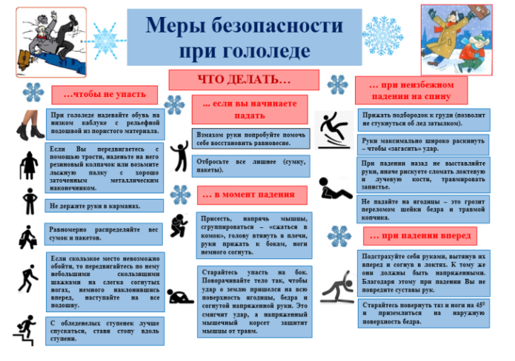 Безопасность в гололед Безопасность в гололед.